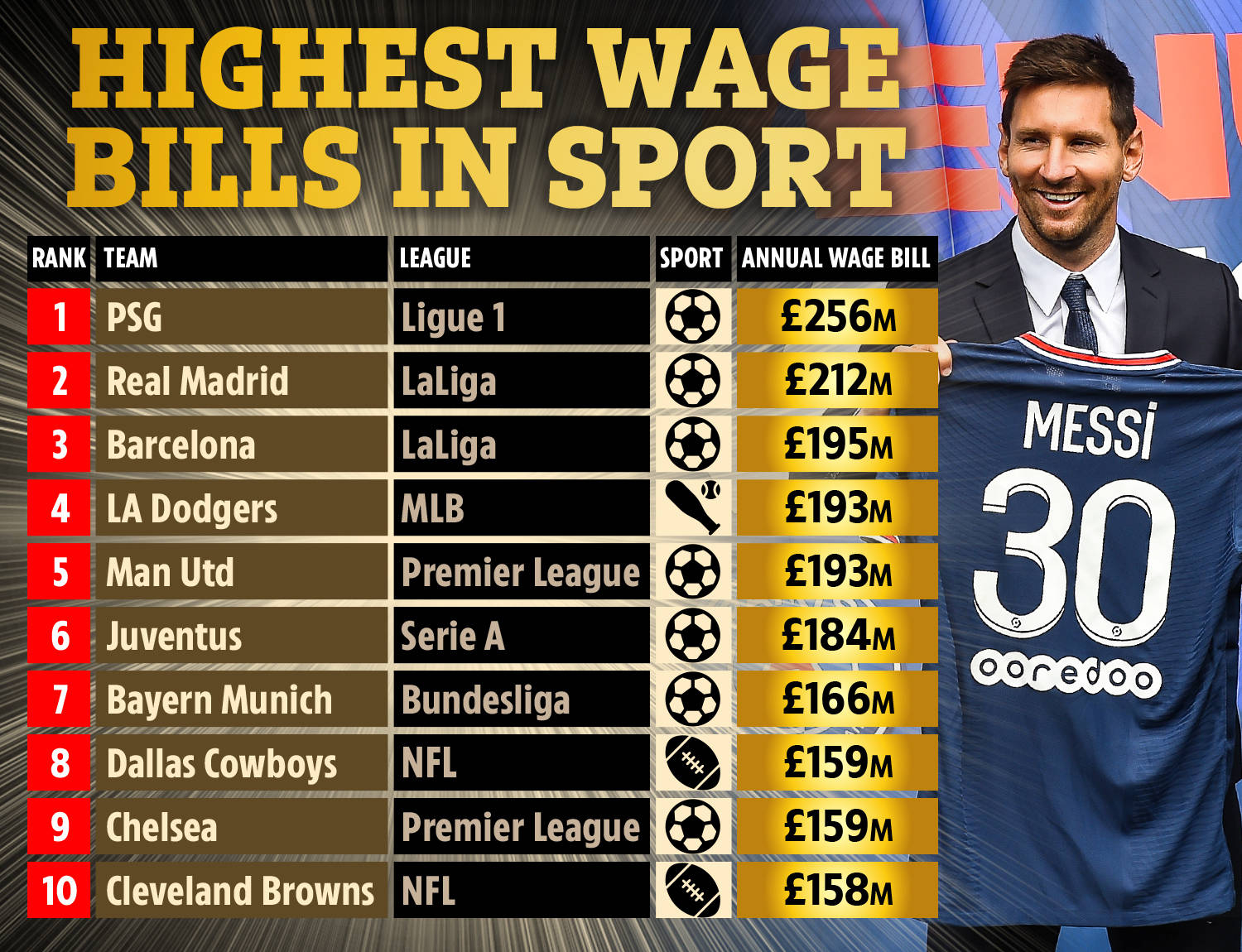 否让利物浦 否让利物浦